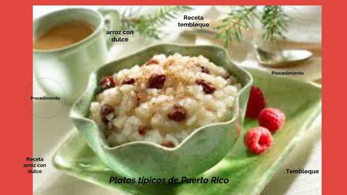 Platos tipicos de Puerto Rico by Alexandra Camacho on Prezi