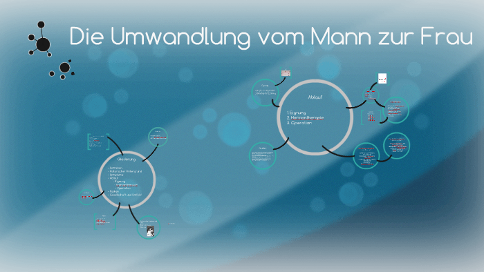 Geschichten Verwandlung Mann Zur Frau Die Umwandlung vom Mann zur Frau by Gina Ernst on Prezi