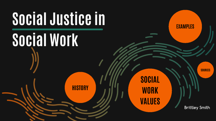 Social Work and Social Justice by B Smith