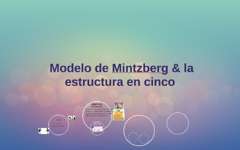 Modelo de Mintzberg & la estructura en cinco by Jessica Torres del Angel on  Prezi Next