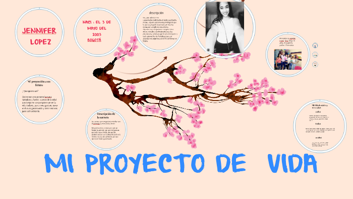 MI PROYECTO DE VIDA by Yennifer Lopez on Prezi