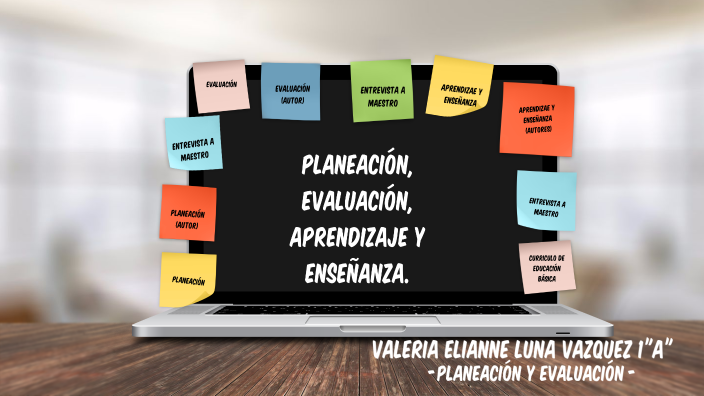 Planeación, evaluación, aprendizaje y enseñanza. by elianne luna on Prezi