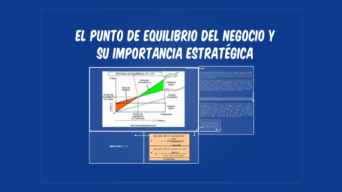 El Punto De Equilibrio Del Negocio Y Su Importancia Estratég By Gerardo Rodriguez Ruiz On Prezi 8655