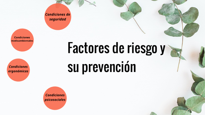 Factores de riesgo y su prevención by Carla Martínez