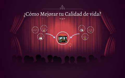 ¿Cómo Mejorar tu Calidad de vida? by MAriela Del Carmen on Prezi