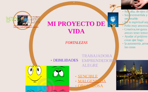 MI PROYECTO DE VIDA by paola ramirez on Prezi