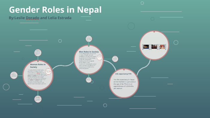 Gender Roles in Nepal by leslie dorado on Prezi
