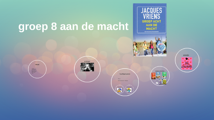 groep 8 aan de macht by familie van pelt on Prezi