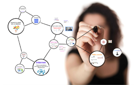 Las reglas de juego han cambiado by Franco Alexander Larios Martínez on