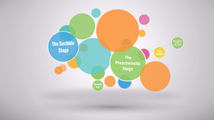 Five Stages of Development in Children's Art by Haylee Rognholt on Prezi