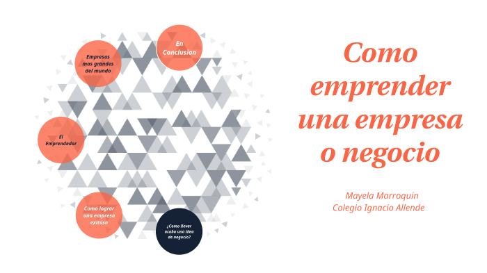 Como Emprender Una Empresa O Negocio By Mayela Marroquin