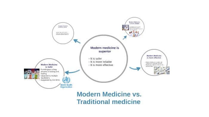 Modern Medicine Vs Traditional Medicine By Jacob S