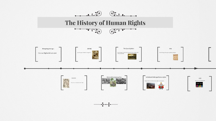 The History of Human Rights by Charlotte McDonald on Prezi