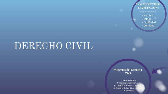 DERECHO CIVIL by Haroldo Aldana on Prezi