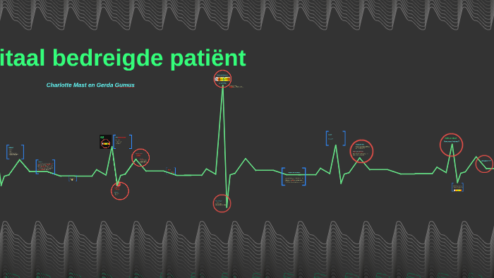 Vitaal bedreigde patient; signaleren en communiceren by Gerda Gumus on ...