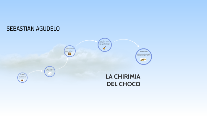 INSTRUMENTO MUSICALES DEL CHOCO by sebastian agudelo on Prezi