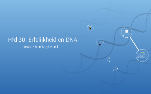 Hfd 30: Erfelijkheid en DNA by Sander Kroon on Prezi