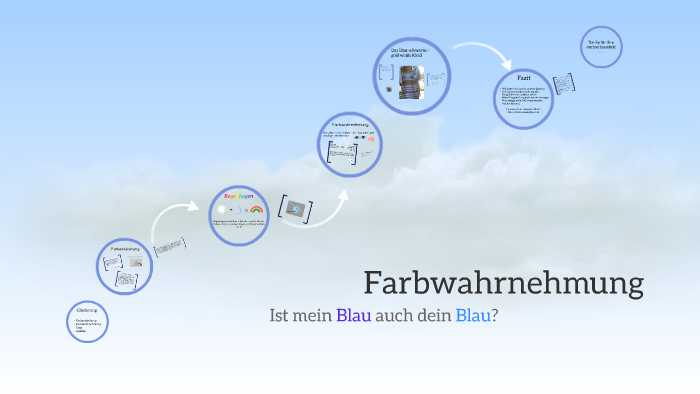 Farbwahrnehmung by Selin Ürgüp