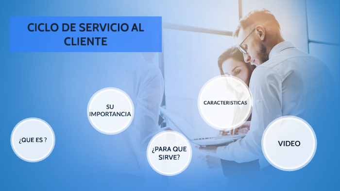 Ciclo Del Servicio Al Cliente By Katherine Diaz Marroquin On Prezi 2795