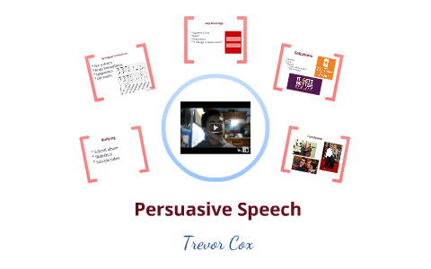 Persuasive Speech by Trevor Cox on Prezi