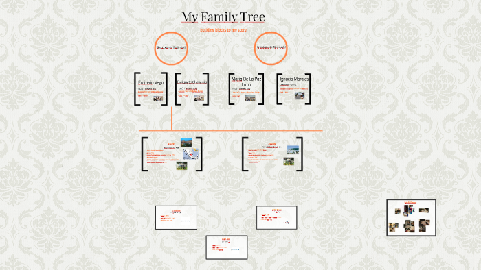 My Family Tree by Jessica Vega on Prezi
