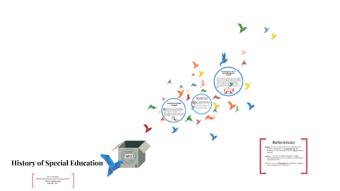 History of Special Education by Lauren Jacobson on Prezi