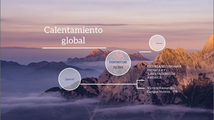 calentamiento global by victoria alessandra campos huitron on Prezi