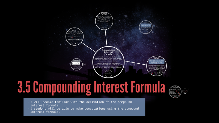 3.5 Compounding Interest Formula by Nicole Simek on Prezi