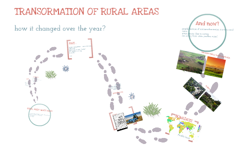 TRANSFORMATION OF RURAL AREAS by Ewa Oziemblewska on Prezi