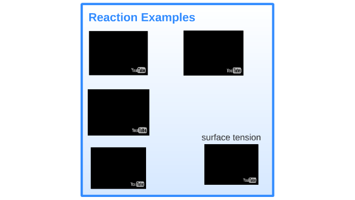 Reaction Examples by Kimberly Cribb on Prezi