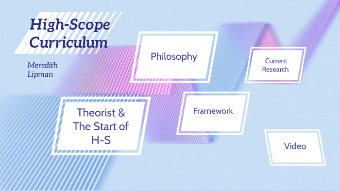 High Scope by Meredith Lipman on Prezi