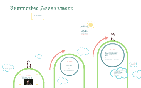 Summative Assessment by Abby Benson on Prezi