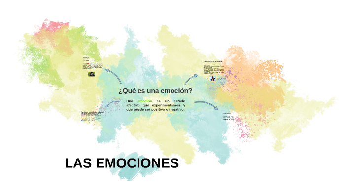 Las emociones by Chaxiraxi Tosco Echeverría