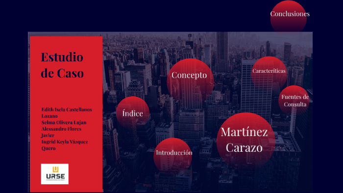 Caso de Estudio by Ingrid Vzqz on Prezi