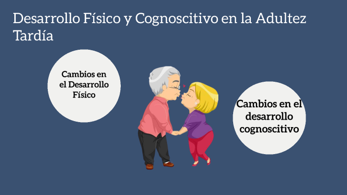 Desarrollo Físico Y Cognoscitivo En La Adultez Tardía By Katheryne Andrea Ramos Ortiz On Prezi 4317