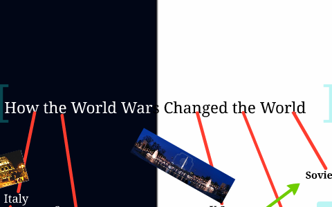how did the world changed after ww2