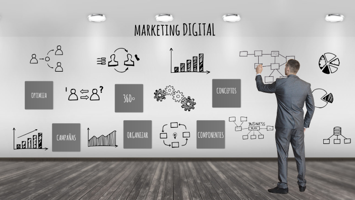 Introducción al Marketing Digital by Jonna Diaz on Prezi