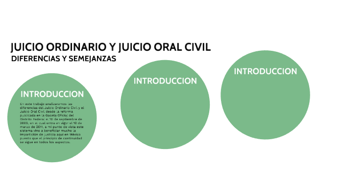 Juicio Ordinario Y Juicio Oral Civil By Vanessa Hernandez On Prezi