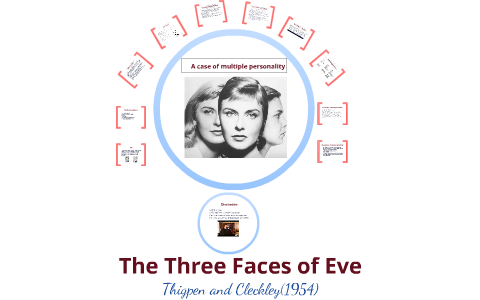 Three Faces of Eve by Aidan Kelly on Prezi