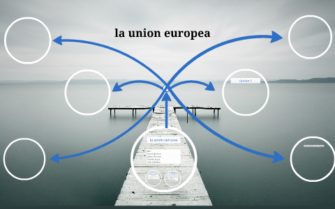 la unión europea by camilo andres jaimes hernandez on Prezi