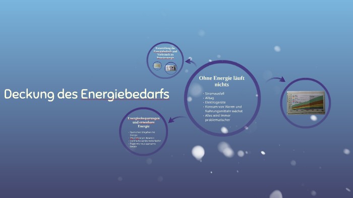 Deckung des Energiebedarfs by Nastya Synelnykova