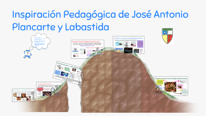 Inspiración Pedagógica de José Antonio Plancarte y Labastida by
