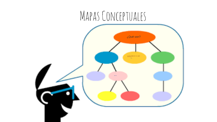 Mapas Conceptuales by susana perez on Prezi