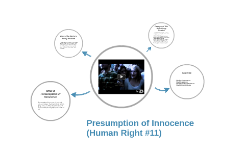 right to silence presumption of innocence
