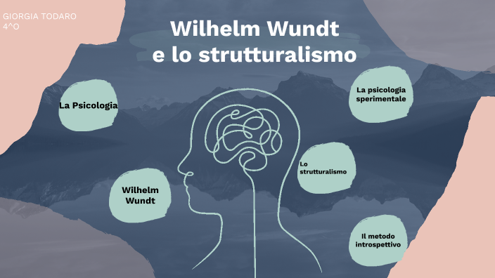 Wundt e lo strutturalismo by Giorgia Todaro on Prezi