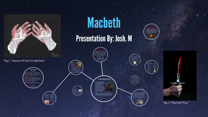 Macbeth And Guilt Turned To Madness By Joshie Poo On Prezi