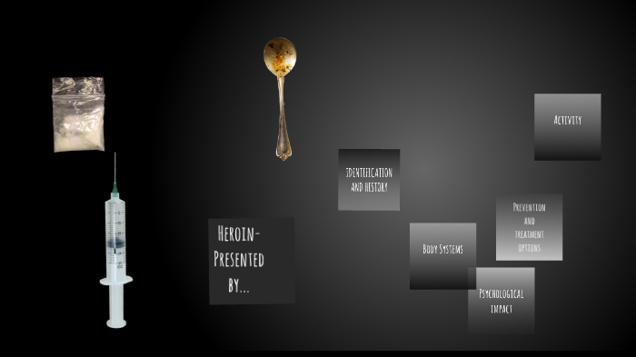 Heroin by Jessica Springer on Prezi