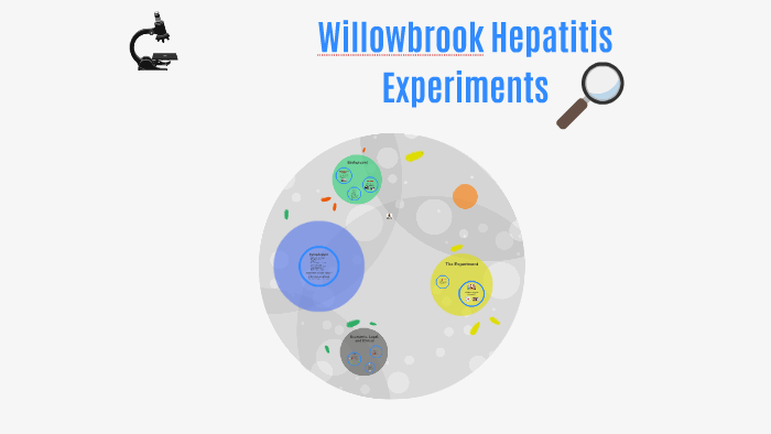 willowbrook hepatitis experiments ethics