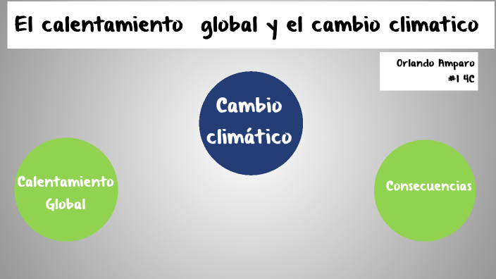 El calentamiento global by Orlando Amparo Peralta on Prezi