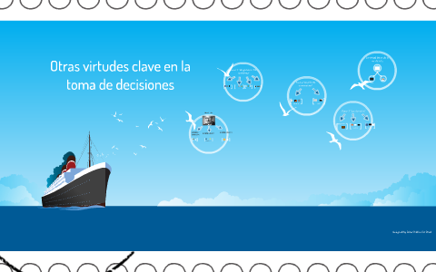Otras virtudes clave en la toma de decisiones by Juan Sebastian Galvis ...